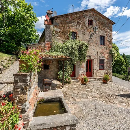 Mansi Bernardini Farm stay
